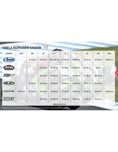 Kask Airoh Wraap Six Days 2022 Gloss